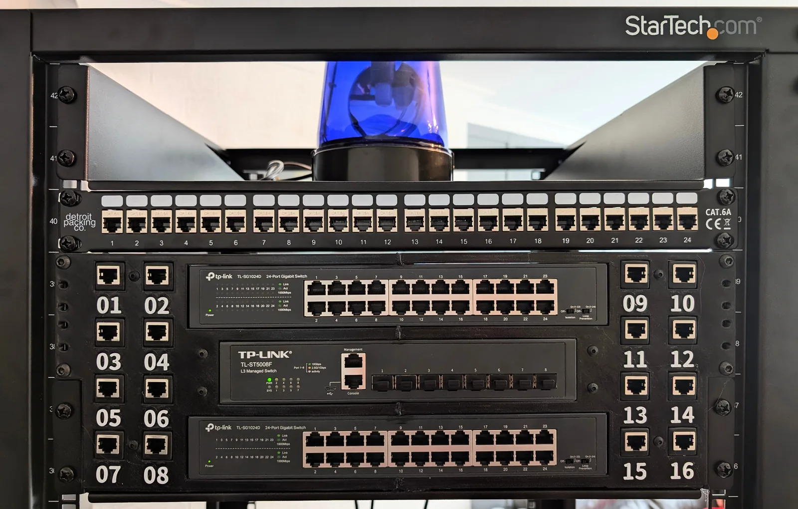 Front view of the switches and patch panels